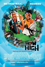 Cover how high